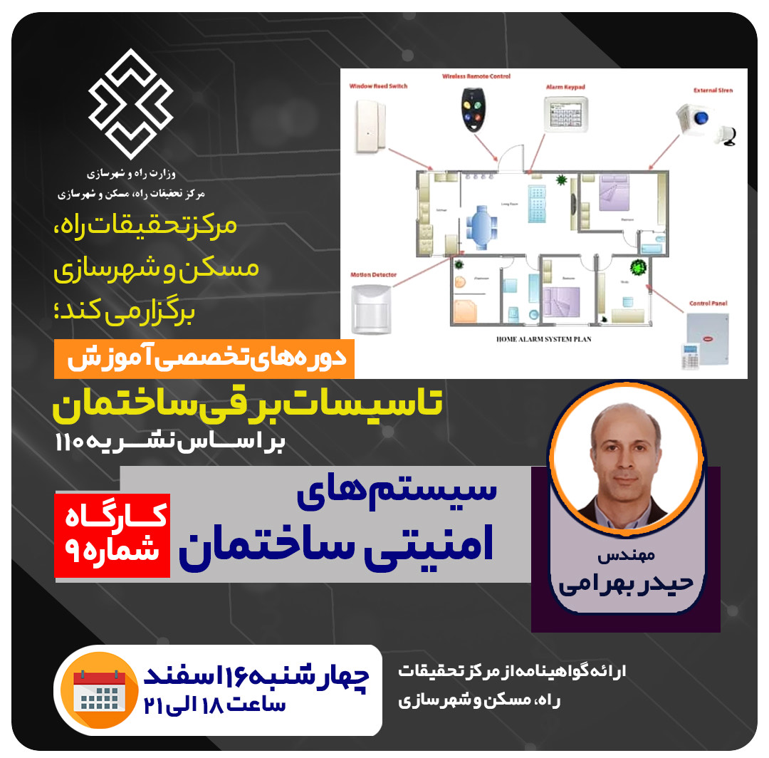 سیستم های امنیتی ساختمان