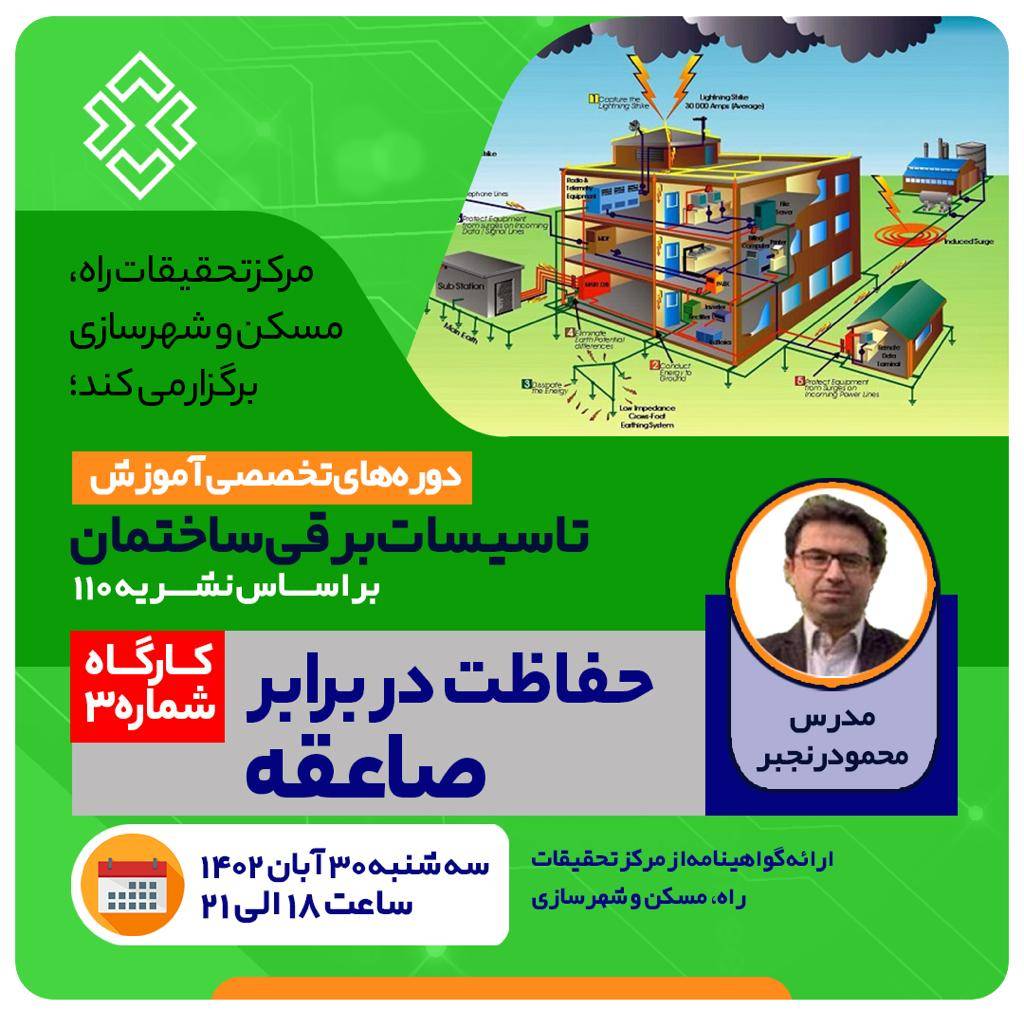 حفاظت در برابر صاعقه