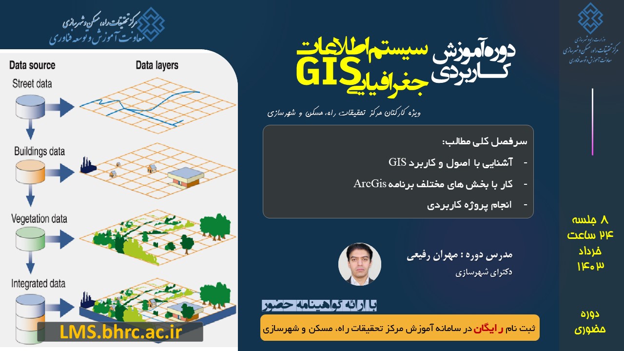 آشنایی و کاربرد سیستم اطلاعات جغرافیایی (GIS)